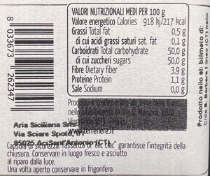 Valori Nutrizionali di marmellata di Kumquat